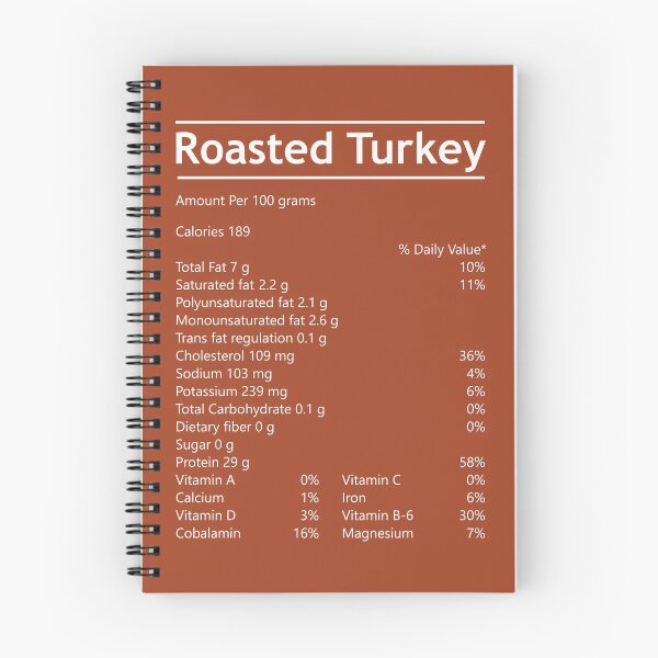 Item preview, Roasted Turkey Nutrition Facts designed and sold by hockeng.