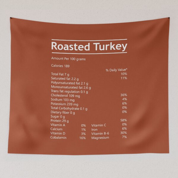 Item preview, Roasted Turkey Nutrition Facts designed and sold by hockeng.
