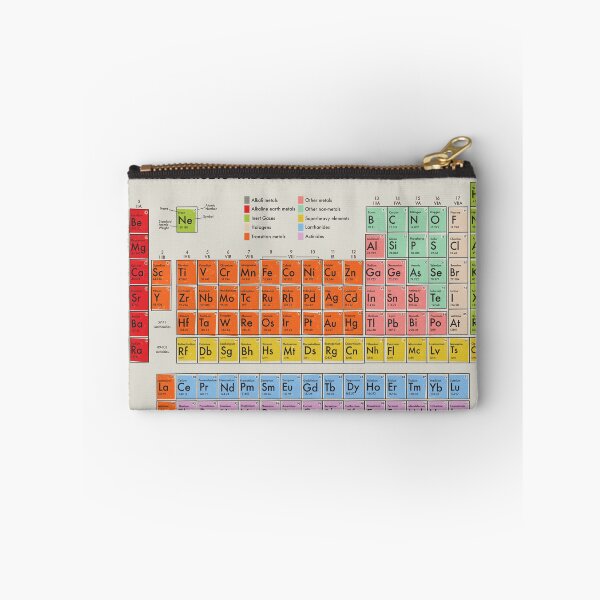 Item preview, Vintage Periodic Table of Elements designed and sold by CraniumCreek.