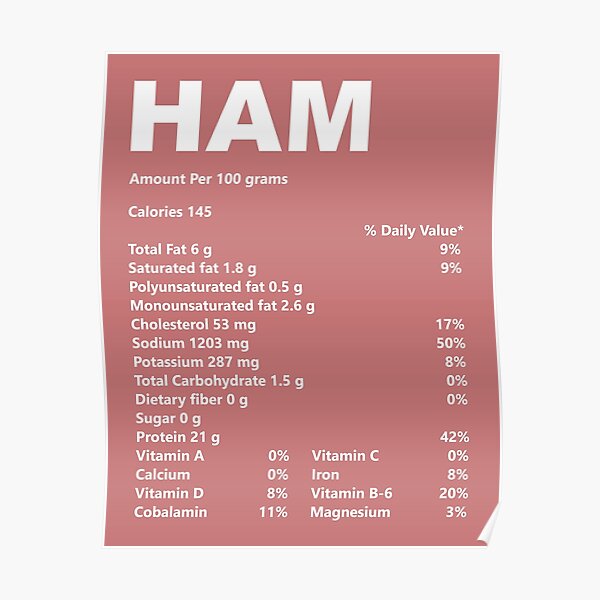 "Ham Nutrition Facts" Poster for Sale by hockeng Redbubble