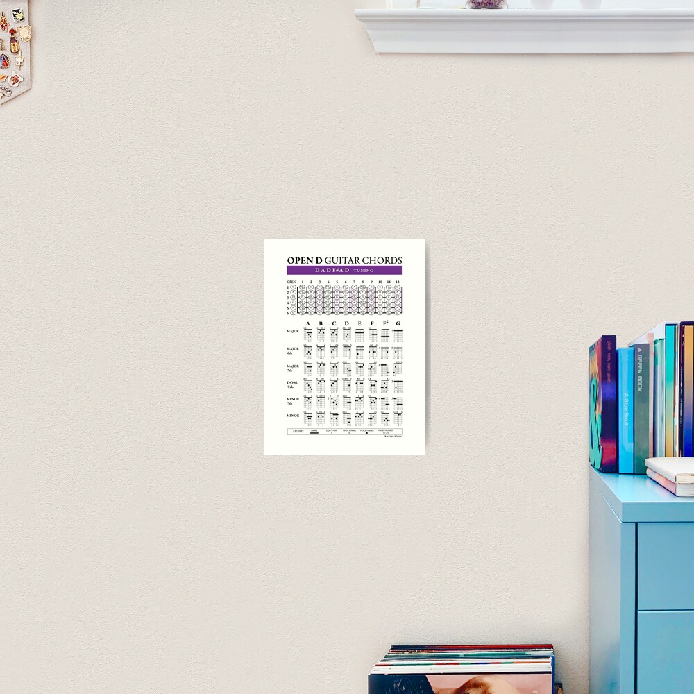 OPEN D (DADF#AD) Guitar Chords   Photographic Print