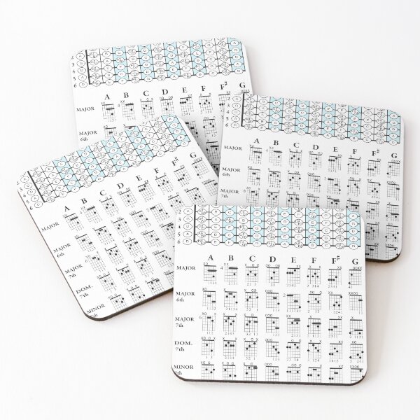 Item preview, DADGAD Guitar Chords designed and sold by Kalymi.