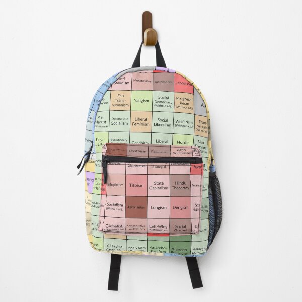 Item preview, Detailled Political Compass designed and sold by YannTac.