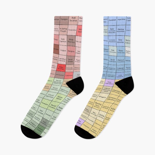 Item preview, Detailled Political Compass designed and sold by YannTac.