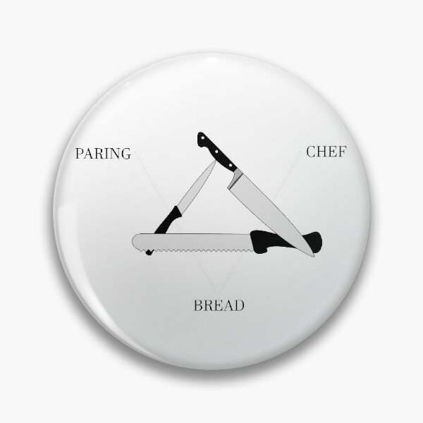 Item preview, Chef's Holy Trinity designed and sold by Kaynum.