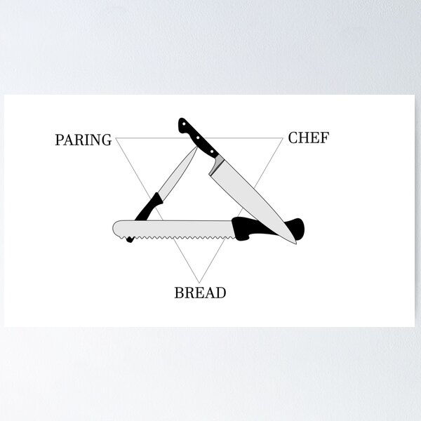 Item preview, Chef's Holy Trinity designed and sold by Kaynum.