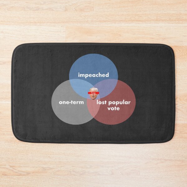 Item preview, Impeached. One-Term. Lost Popular Vote = Trump designed and sold by Primotees.