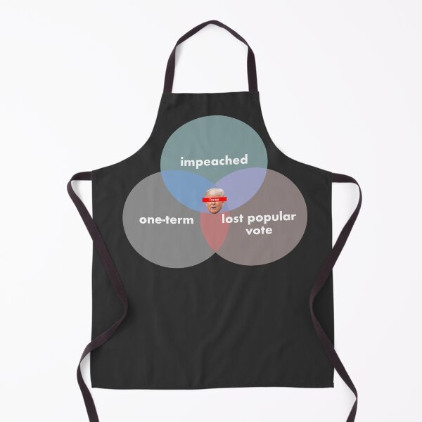 Item preview, Impeached. One-Term. Lost Popular Vote = Trump designed and sold by Primotees.