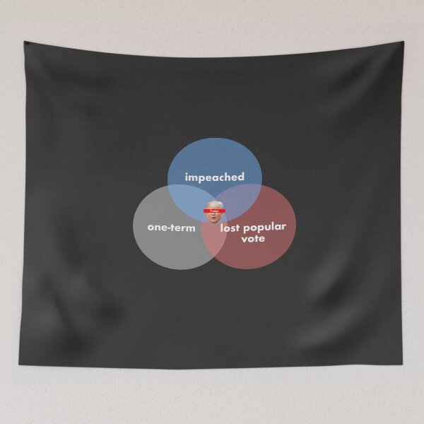 Item preview, Impeached. One-Term. Lost Popular Vote = Trump designed and sold by Primotees.