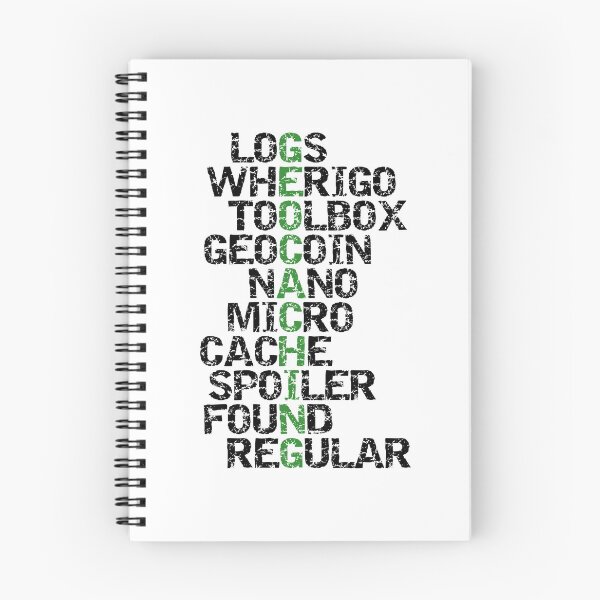 Item preview, Geocaching terms designed and sold by portrait4you.
