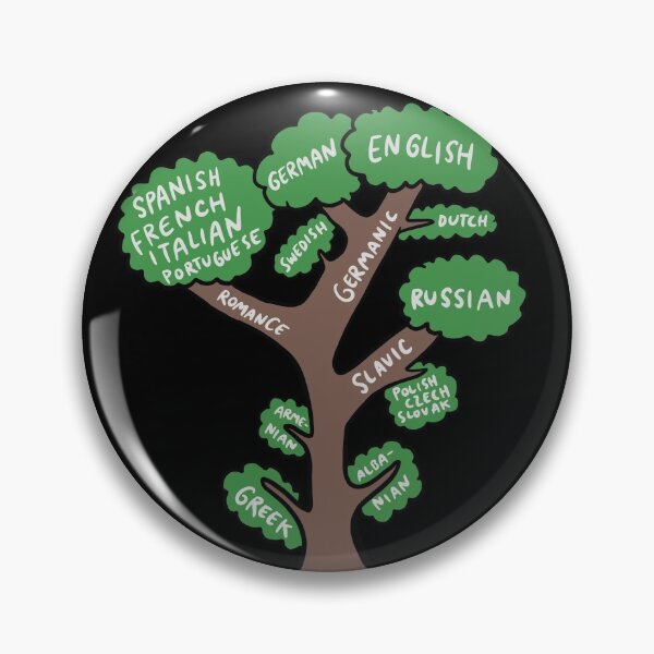 Item preview, Language Tree - Linguistic Graphic (Linguist design) - Germanic Slavic Roman designed and sold by isstgeschichte.