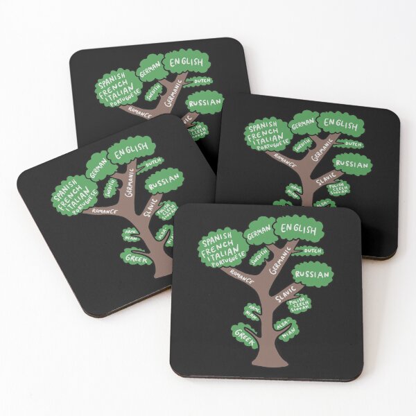 Item preview, Language Tree - Linguistic Graphic (Linguist design) - Germanic Slavic Roman designed and sold by isstgeschichte.