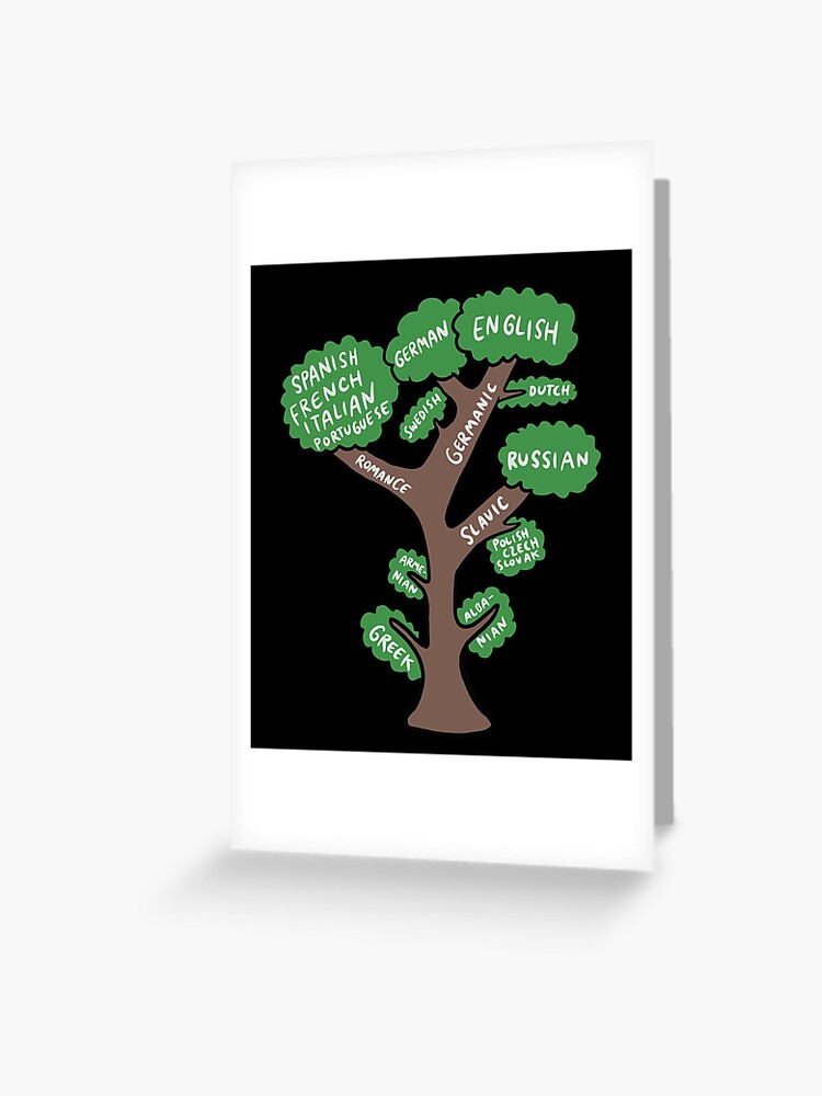 Tuesday In English, French, Spanish And Italian Greeting Card for