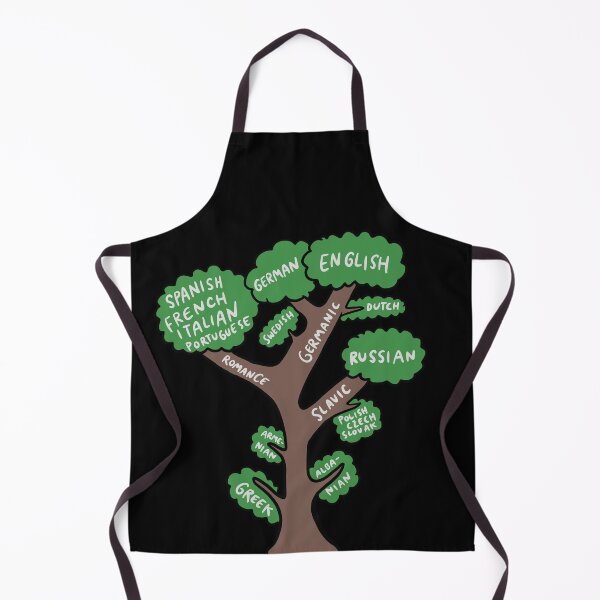 Item preview, Language Tree - Linguistic Graphic (Linguist design) - Germanic Slavic Roman designed and sold by isstgeschichte.