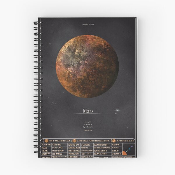 Item preview, Mars- Solar System Series designed and sold by CraniumCreek.