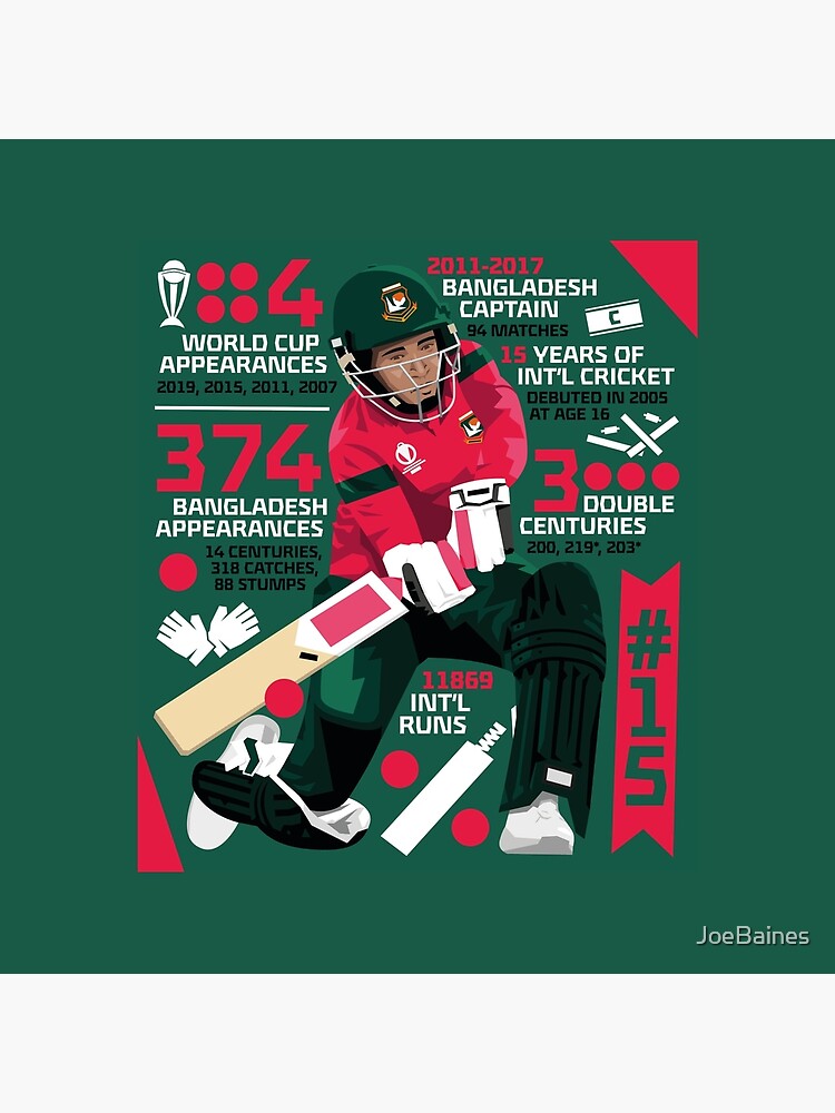 Mushfiqur Rahim Bangladesh Mushfiqur Rahim Bangladesh