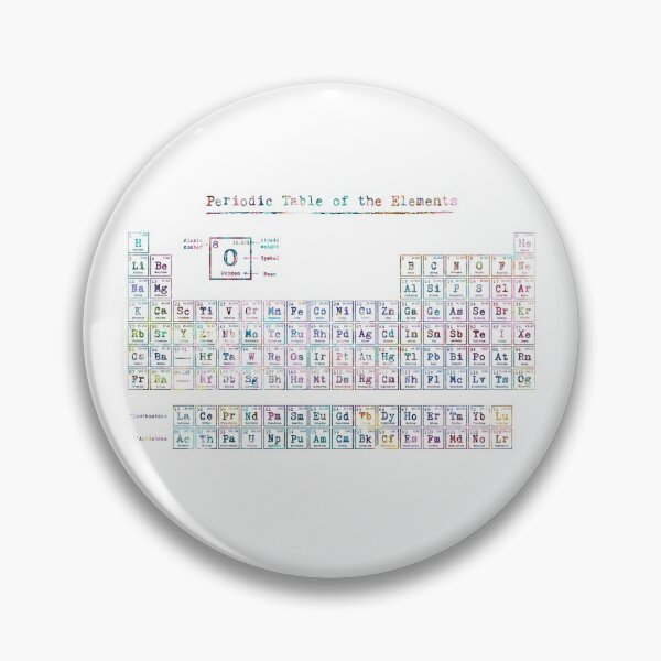 Item preview, Periodic Table of the Elements designed and sold by EvasDreams.