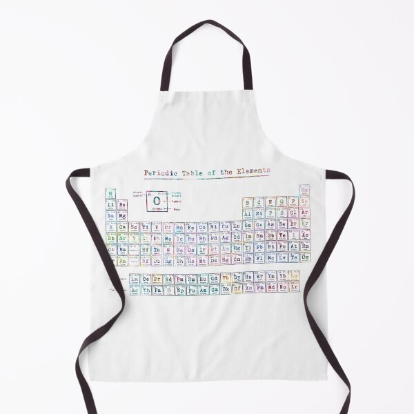 Item preview, Periodic Table of the Elements designed and sold by EvasDreams.