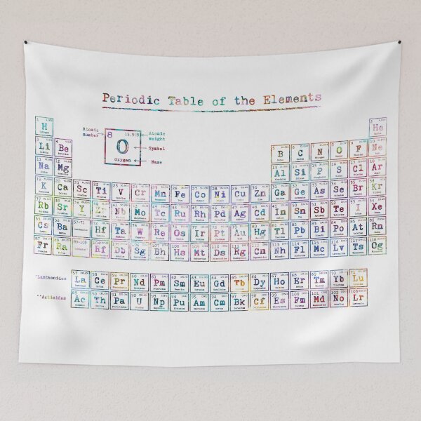 Item preview, Periodic Table of the Elements designed and sold by EvasDreams.