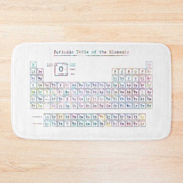 Item preview, Periodic Table of the Elements designed and sold by EvasDreams.