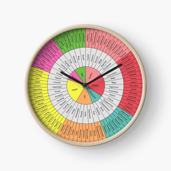 Wheel Of Emotions Clock