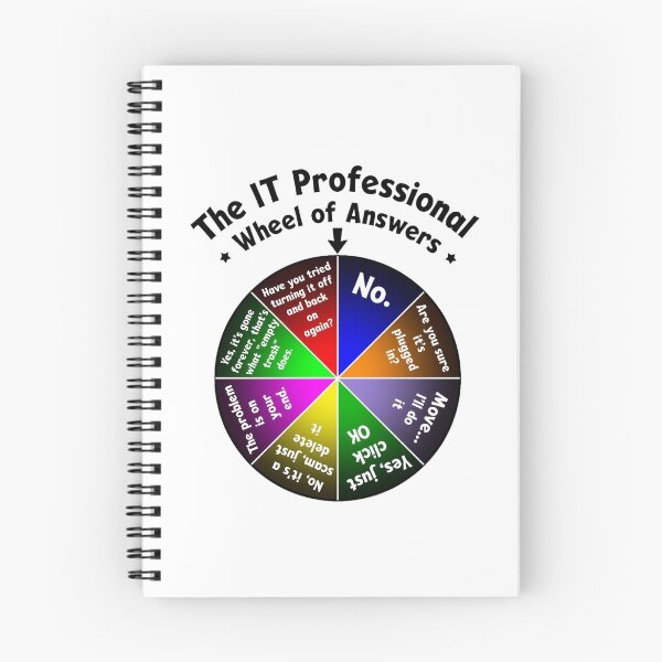 Item preview, IT Wheel of Answers designed and sold by aliveonweb.