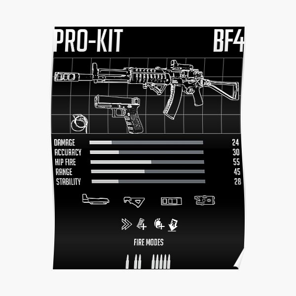 Bf4 Battlefield 4 Aek 971 Pro Kit Poster By Lojafps Redbubble