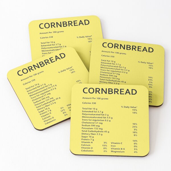 Item preview, Cornbread Nutrition Facts designed and sold by hockeng.