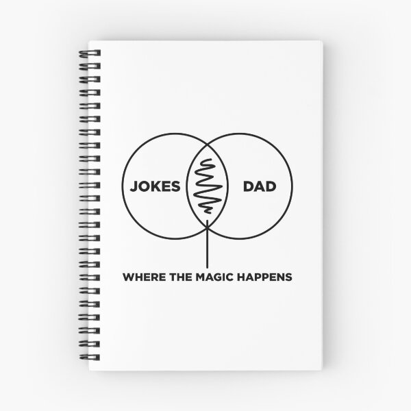 Item preview, Dad jokes dad jokes are how eye roll designed and sold by GoldenDov.
