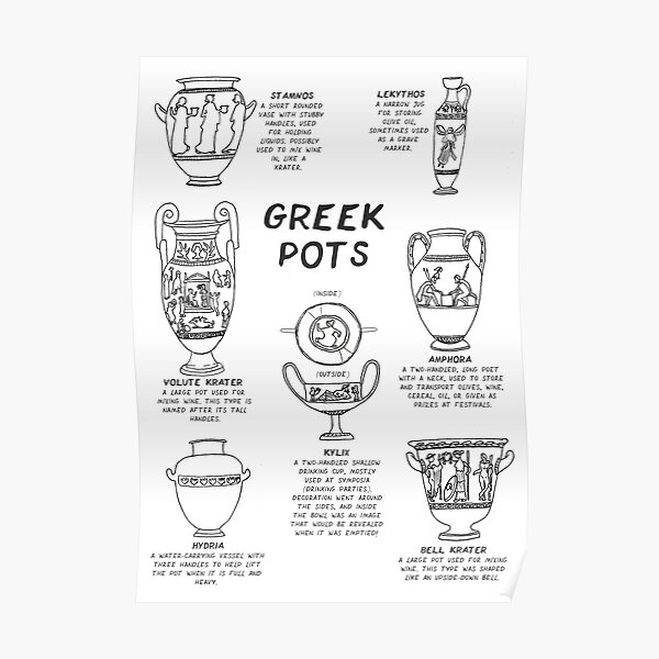 Greek Myth Comix - Guide to Greek Pottery Poster