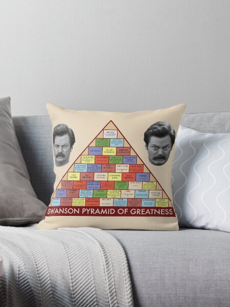 Artikel-Vorschau von Ron Swanson Pyramide der Größe Parks und Erholung, designt und verkauft von Pucadot.