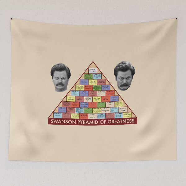 Item preview, Ron Swanson Pyramid of Greatness Parks and Recreation designed and sold by Pucadot.