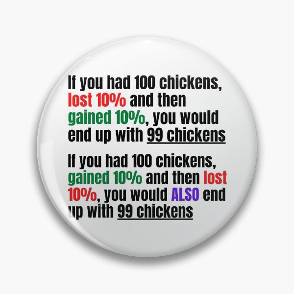 Item preview, 99 Chickens designed and sold by mind-illusions.