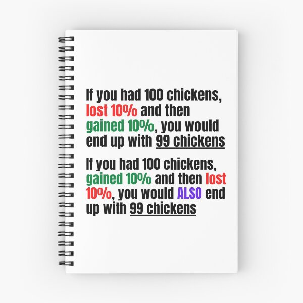 Item preview, 99 Chickens designed and sold by mind-illusions.