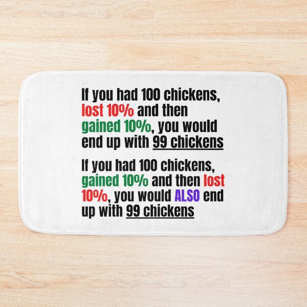 Item preview, 99 Chickens designed and sold by mind-illusions.