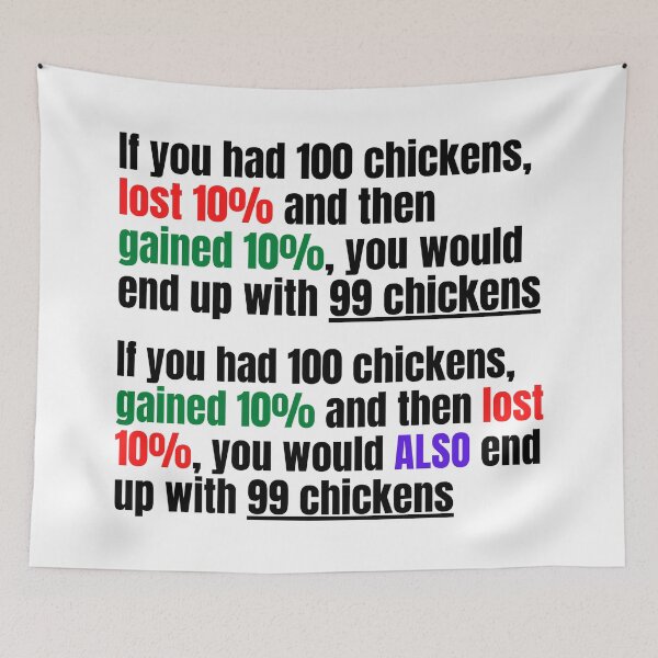 Item preview, 99 Chickens designed and sold by mind-illusions.