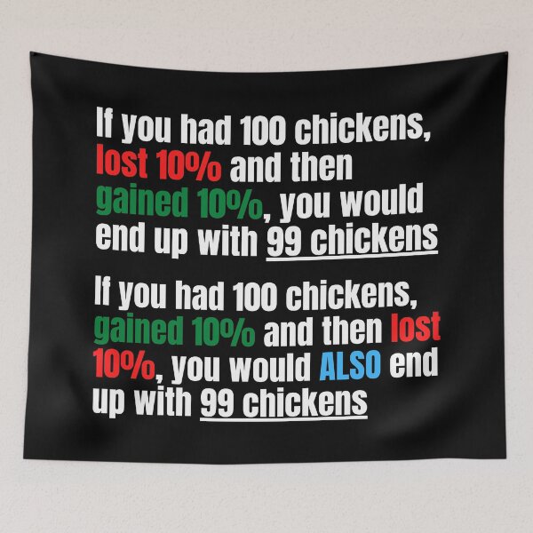 Item preview, 99 Chickens designed and sold by mind-illusions.