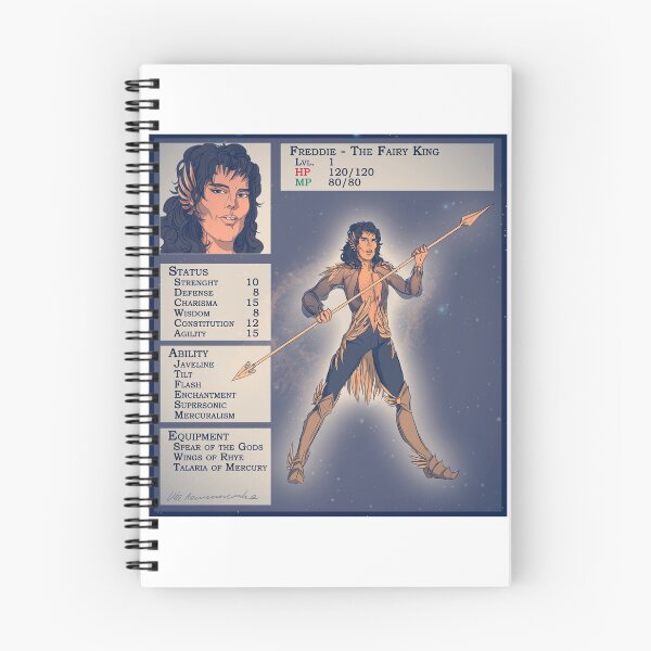 Item preview, fairy king character sheet designed and sold by Uta Pommerenke.