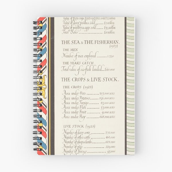 Item preview, vintage map of ireland designed and sold by SFTStudio.