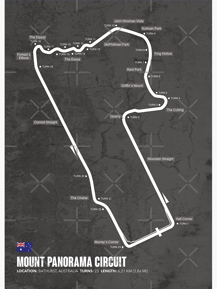 Mount Panorama Circuit Premium Matte Vertical Poster sold by Chris ...