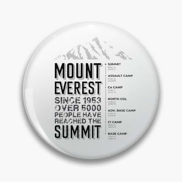 Item preview, Mount Everest climb to summit designed and sold by DarkoMDesign.