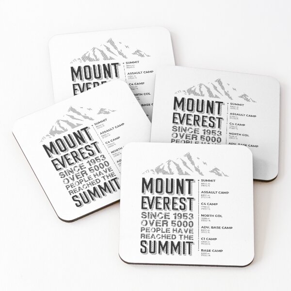 Item preview, Mount Everest climb to summit designed and sold by DarkoMDesign.