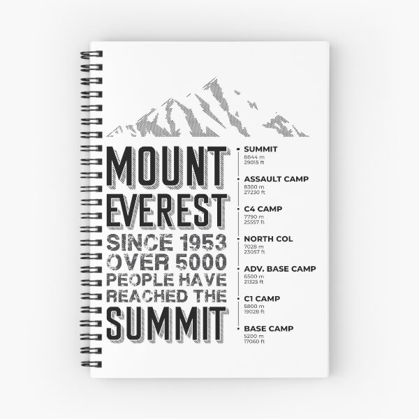 Item preview, Mount Everest climb to summit designed and sold by DarkoMDesign.
