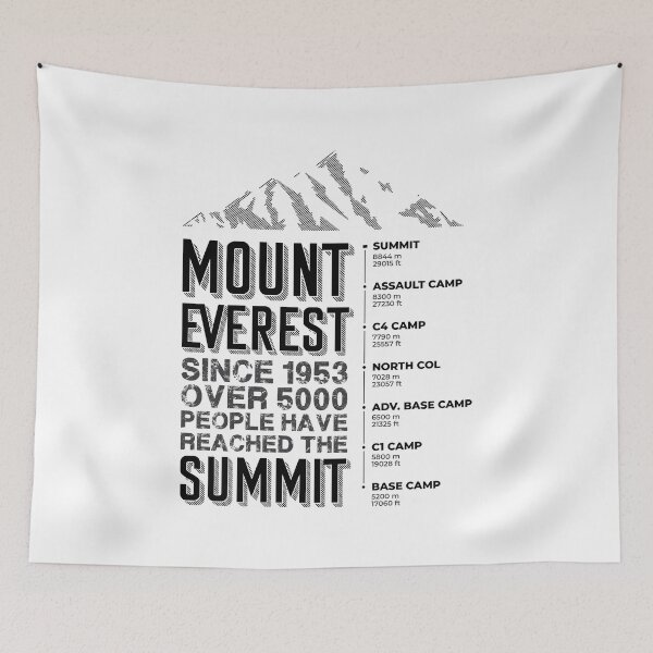 Item preview, Mount Everest climb to summit designed and sold by DarkoMDesign.