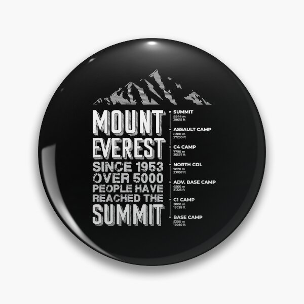 Item preview, Mount Everest with heights to summit designed and sold by DarkoMDesign.