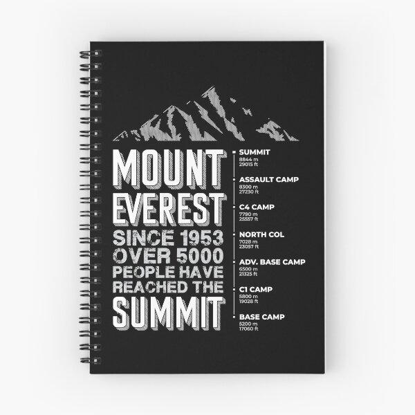 Item preview, Mount Everest with heights to summit designed and sold by DarkoMDesign.