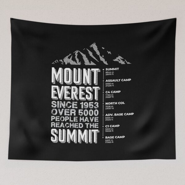 Item preview, Mount Everest with heights to summit designed and sold by DarkoMDesign.