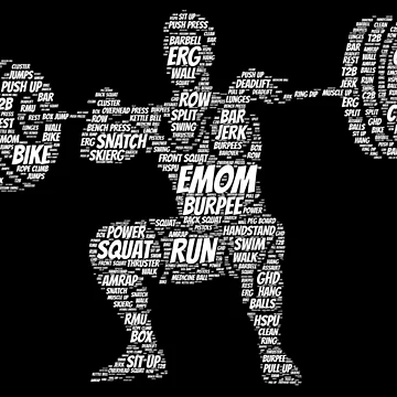 Artwork thumbnail, The Clean - CrossFit word cloud based design by RXThread