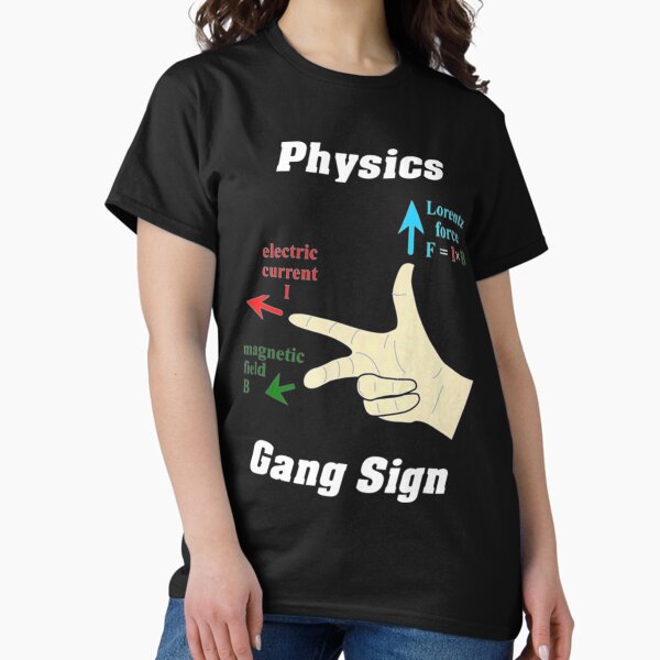 Item preview, Right Hand Rule Physics Gang Sign designed and sold by poncetay.