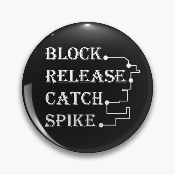 Item preview, block release catch spike designed and sold by Desibeau.